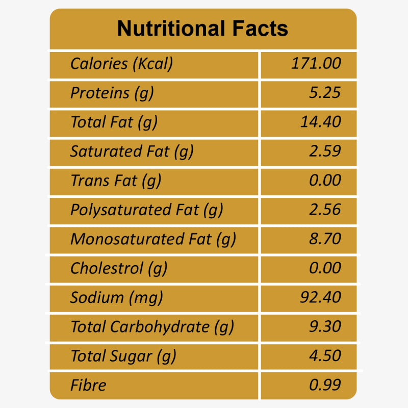 FabBox Black Pepper Cashews 120 Gm